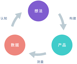 缺乏配料外 卫生难保险 小心网红蜡瓶糖的“甜美诱惑”